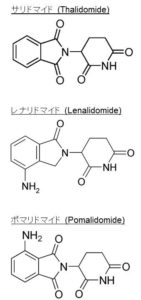IMiDs chemical structures